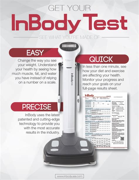 what is the inbody test